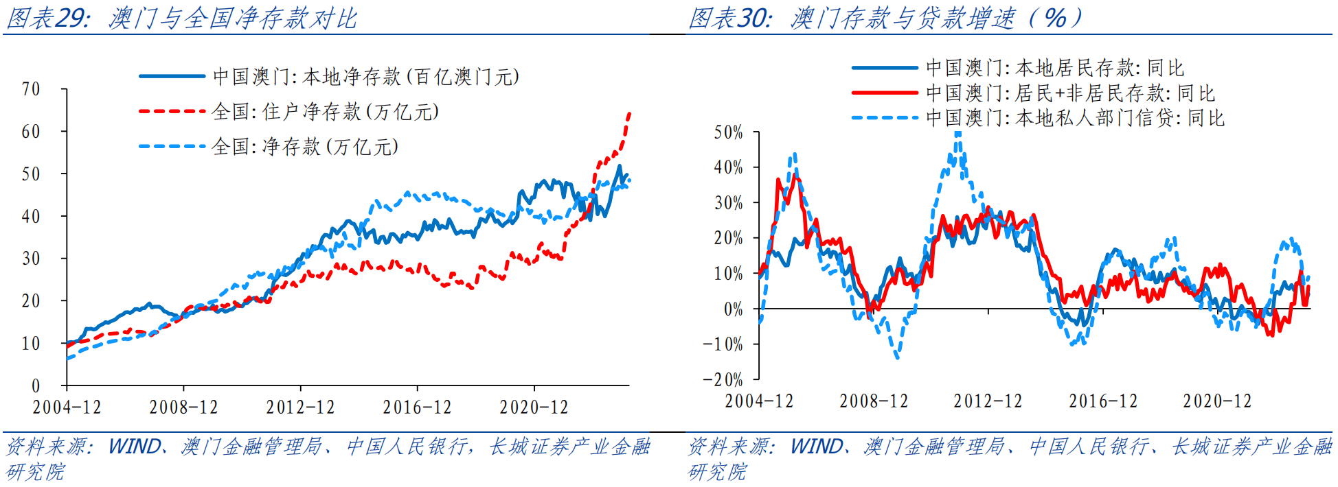 澳門六和免費(fèi)資料查詢,數(shù)據(jù)驅(qū)動分析決策_(dá)SE版87.826