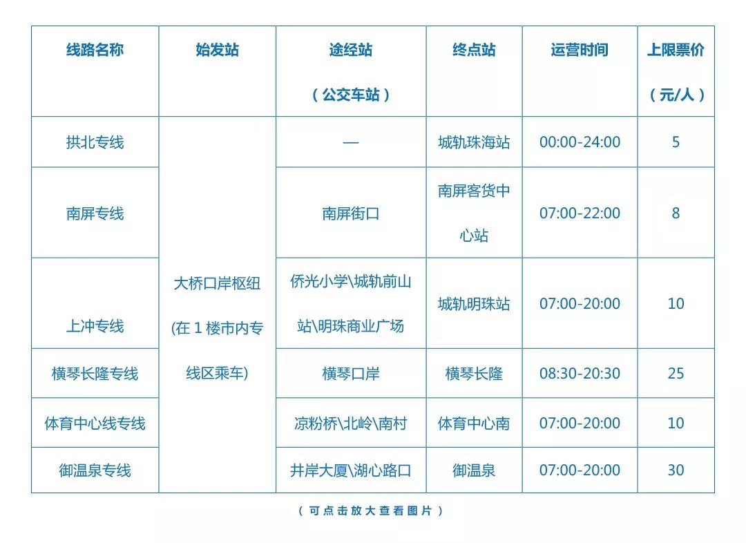 2024澳門六今晚開獎(jiǎng)記錄,權(quán)威分析說明_PalmOS46.746