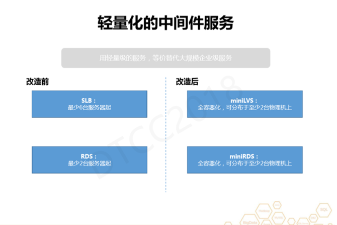 澳門最精準(zhǔn)正最精準(zhǔn)龍門客棧,平衡策略實(shí)施_輕量版68.439