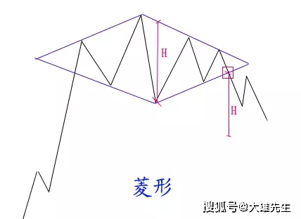 新澳天天開獎資料大全最新54期,經(jīng)典解釋落實_專業(yè)款68.851