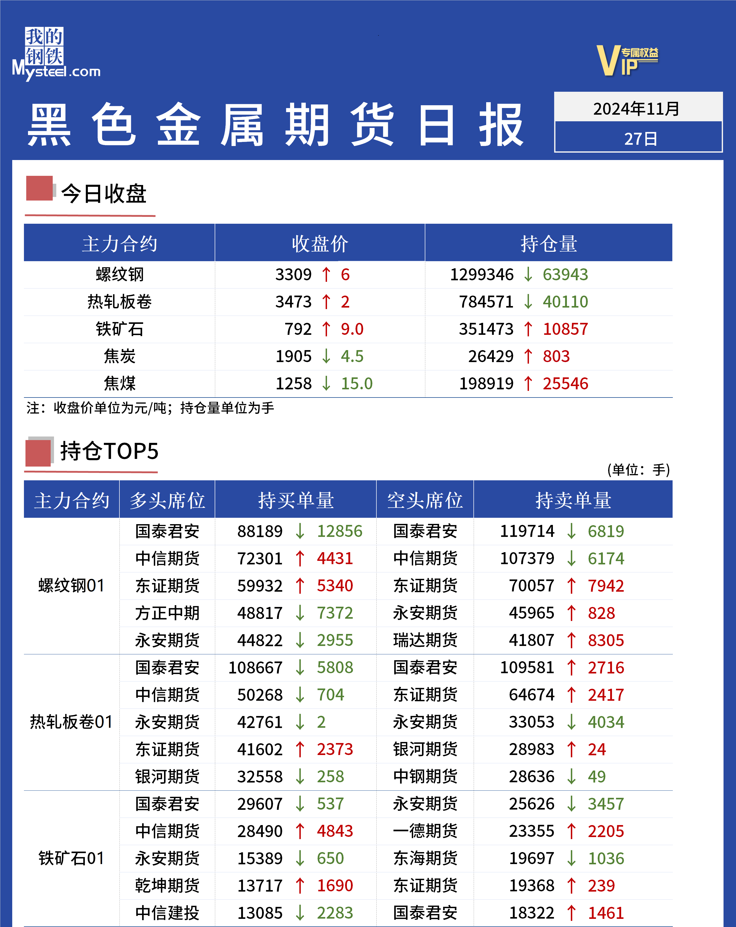 新2024年精準(zhǔn)正版資料,快速響應(yīng)執(zhí)行方案_Superior82.74