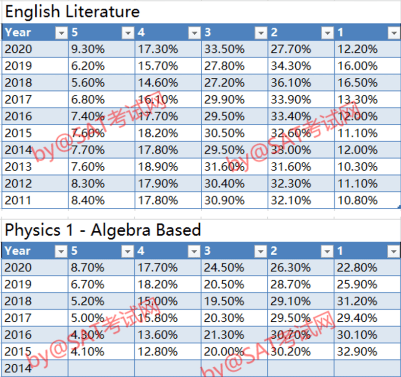 澳門王中王一肖一特一中,科學分析解釋定義_網(wǎng)紅版78.984