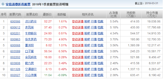 新澳天天開獎(jiǎng)資料大全1052期,最新數(shù)據(jù)解釋定義_進(jìn)階款38.354