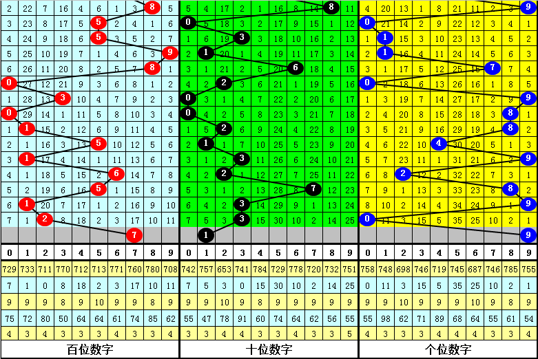 一肖一碼100-準資料,數(shù)據解析導向計劃_FHD19.297