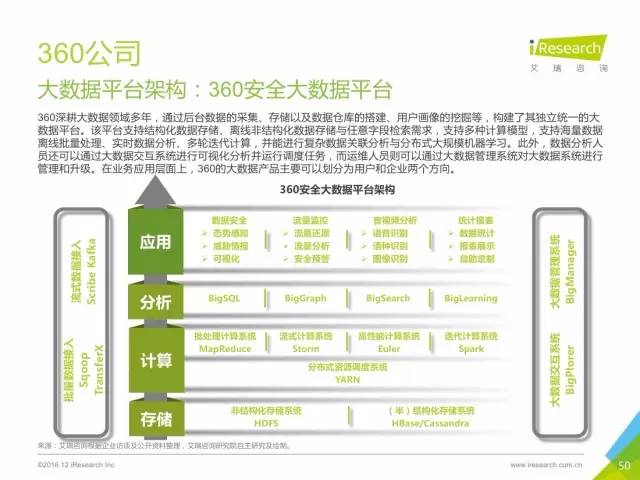 黃大仙免費論壇資料精準,數(shù)據(jù)驅(qū)動計劃_6DM41.576