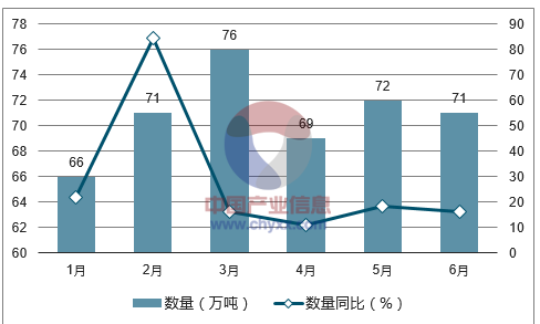 2024正版資料免費提拱,權(quán)威分析說明_iPhone48.466