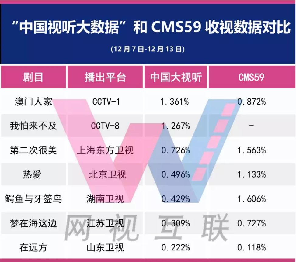 新澳正版資料免費提供,數(shù)據(jù)整合方案設計_Deluxe86.195