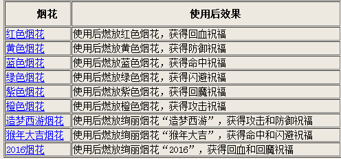 600圖庫大全免費資料圖2024197期,實證分析解析說明_CT80.866