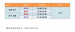 2024新澳門天天開獎攻略,實地驗證分析_pro53.202