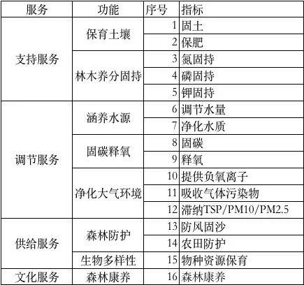 2024新澳資料免費(fèi)大全,系統(tǒng)化評估說明_冒險版71.506