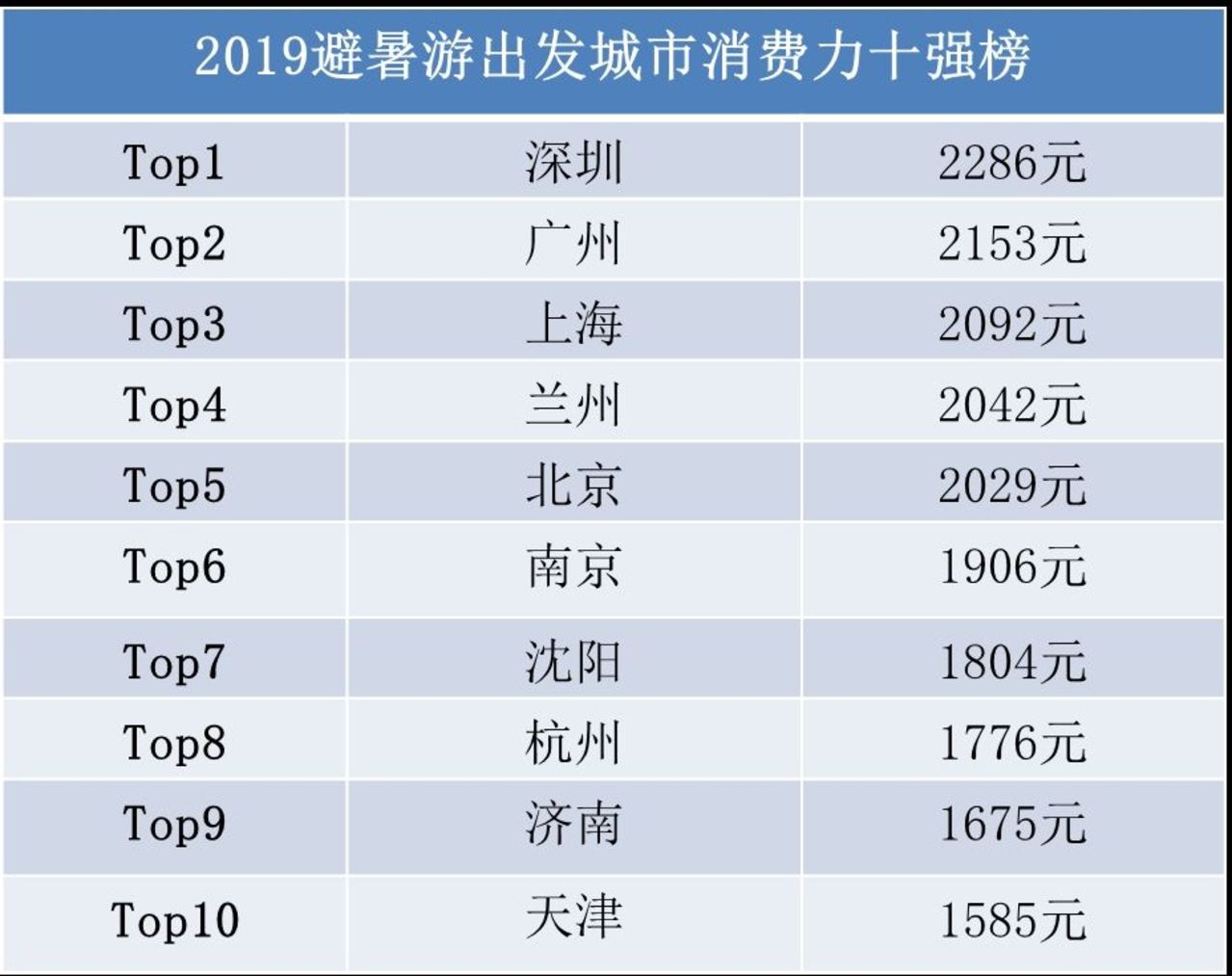 2024新澳門免費資料,實地驗證數(shù)據(jù)分析_升級版75.300