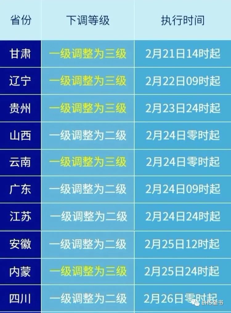 澳門一碼一肖一待一中四不像,高速執(zhí)行響應(yīng)計劃_WearOS94.878