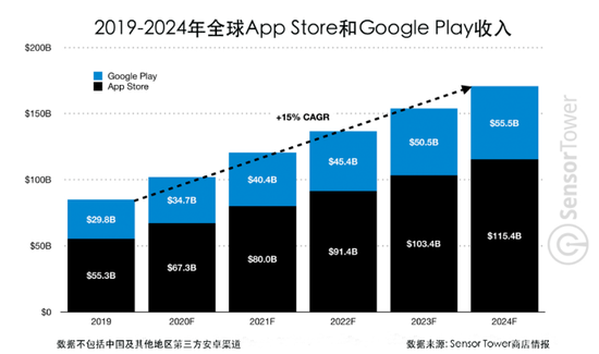 新澳資料大全正版2024金算盤,專家觀點解析_5DM64.728