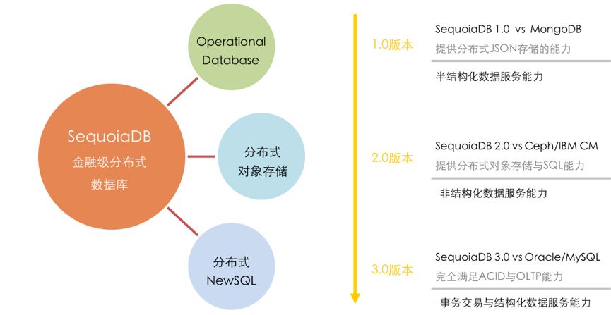 2004新奧精準(zhǔn)資料免費(fèi)提供,深入數(shù)據(jù)策略設(shè)計_VE版99.934