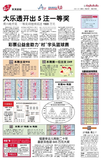 2024澳門精準(zhǔn)正版資料大全,調(diào)整方案執(zhí)行細(xì)節(jié)_探索版54.915