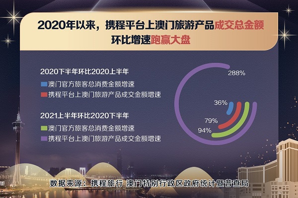 新澳門2024年資料大全管家婆,實(shí)地考察數(shù)據(jù)執(zhí)行_經(jīng)典款68.360