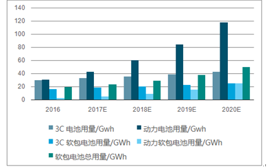 2024年新奧最新資料內部資料,市場趨勢方案實施_投資版38.305