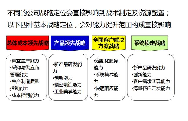 香港最快最準資料免費2017-2,全面設計實施策略_社交版36.745