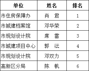 澳門三肖三碼生肖資料,實(shí)效設(shè)計(jì)計(jì)劃_免費(fèi)版73.153