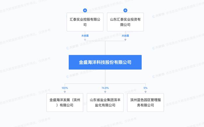 7777788888管家婆免費,全面計劃解析_9DM88.811