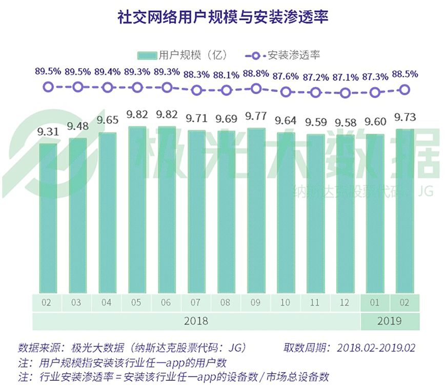 今晚新澳門開獎(jiǎng)結(jié)果查詢9+,綜合數(shù)據(jù)解釋定義_社交版56.856