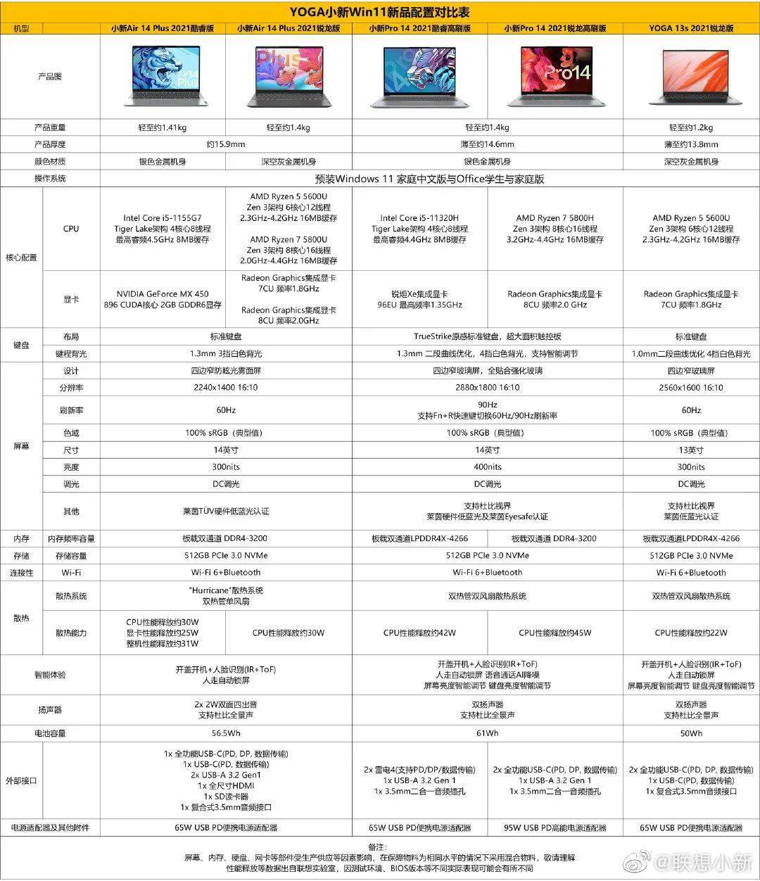 2024年新澳門天天開(kāi)獎(jiǎng)結(jié)果,決策信息解析說(shuō)明_Windows90.849