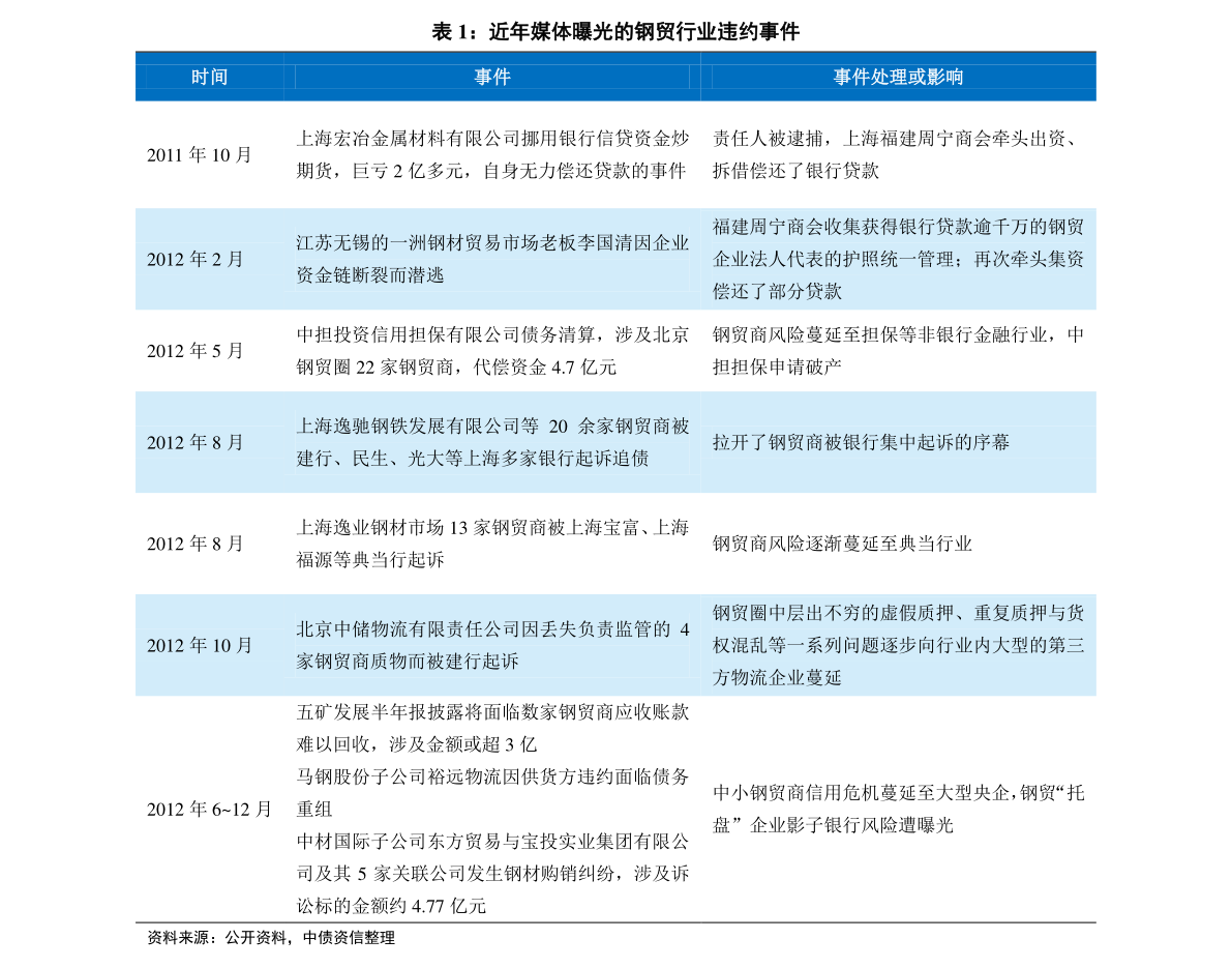 2024新奧歷史開獎結(jié)果查詢澳門六,廣泛解析方法評估_入門版88.659