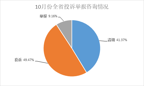 新澳門一碼一肖一特一中水果爺爺,全面執(zhí)行分析數(shù)據(jù)_2D95.405