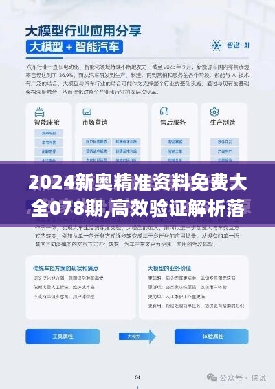 2024新奧精準(zhǔn)資料免費(fèi)大全078期,理論分析解析說明_bundle89.196