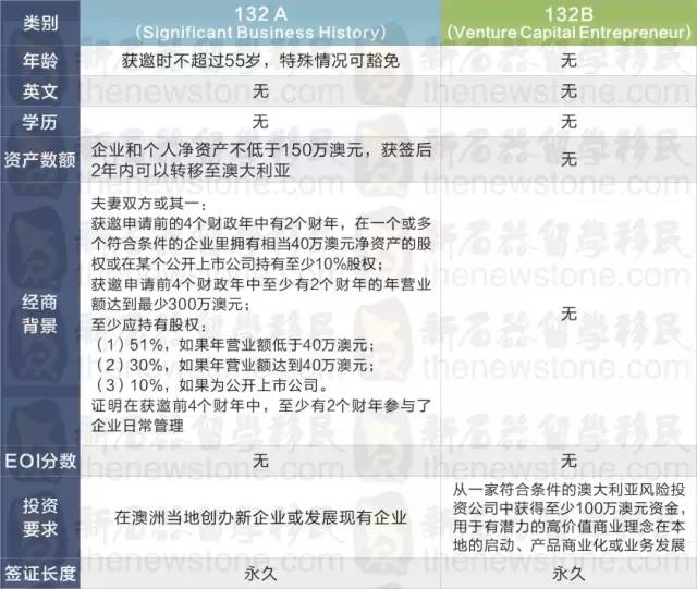 2024年新澳歷史開獎(jiǎng)記錄,統(tǒng)計(jì)解答解析說明_MT48.575