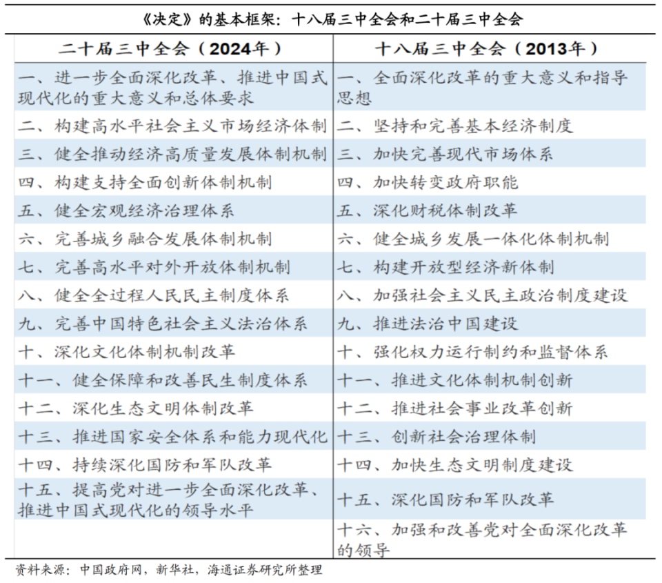 新澳今晚三中三必中一組,詳細(xì)解讀解釋定義_限量款83.487