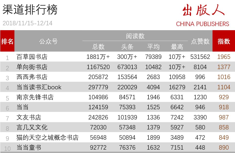 2024澳彩免費公開資料查詢,完善的機制評估_領航款11.880