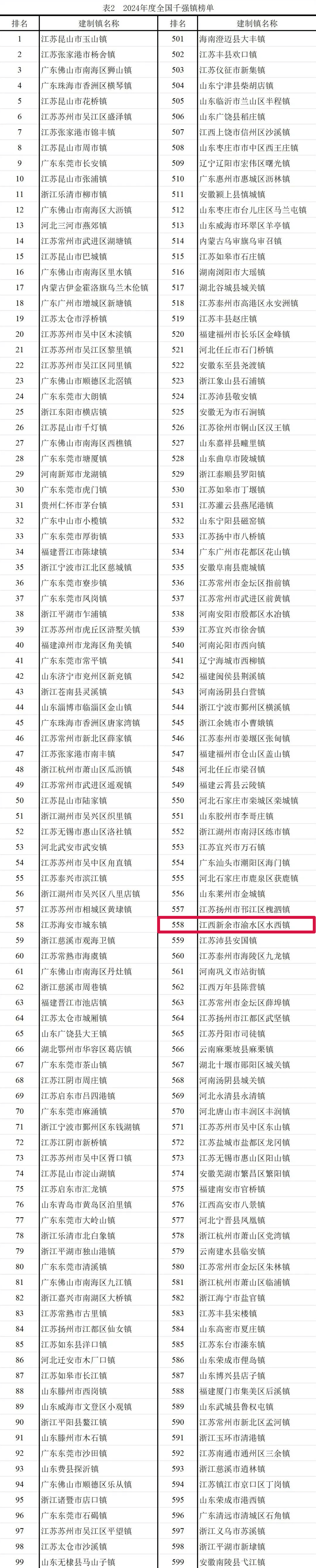 管家婆2024正版資料大全,迅捷解答計劃落實_M版64.986