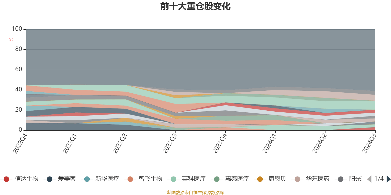 新奧2024今晚開獎(jiǎng)結(jié)果,定性評估說明_HT43.78