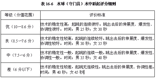 澳門最準的資料免費公開使用方法,戰(zhàn)略性方案優(yōu)化_M版35.224