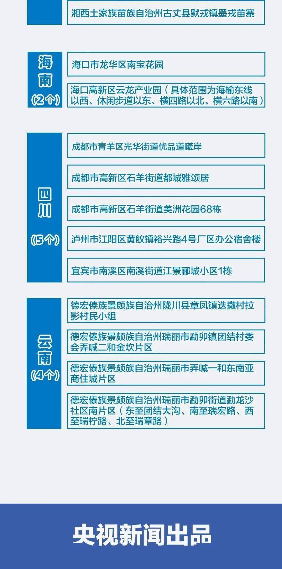 白小姐449999精準(zhǔn)一句詩,權(quán)威解答解釋定義_UHD款54.131