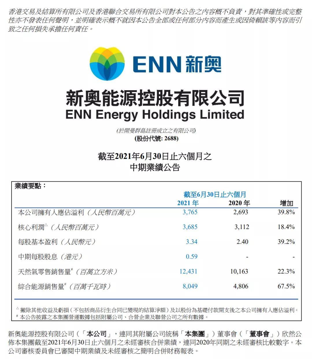 新奧天天免費(fèi)資料公開(kāi),經(jīng)典解釋落實(shí)_U87.855