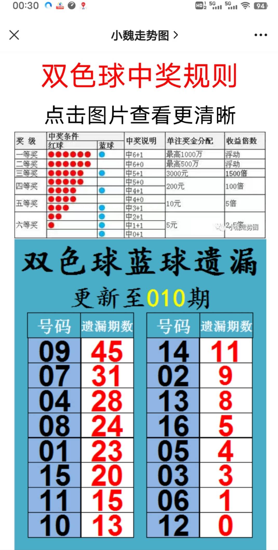 新澳天天開獎(jiǎng)資料大全最新100期,正確解答落實(shí)_X版54.87