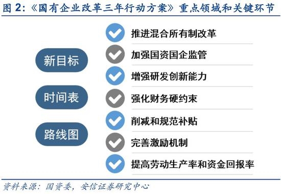 2024新澳門正版免費(fèi)資料,高效實(shí)施設(shè)計(jì)策略_社交版95.670