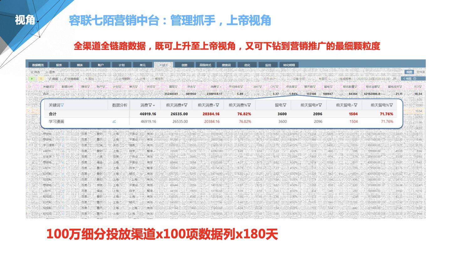 管家婆期期精準資料的注意事項,決策資料解析說明_PT89.459