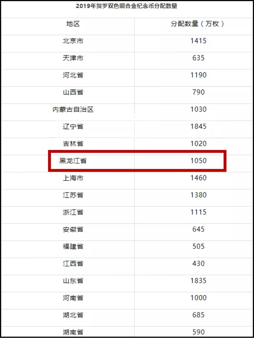 新澳天天開獎資料大全,定性評估說明_紀(jì)念版33.408