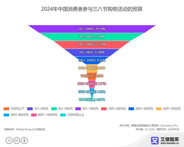 新澳2024年免資料費,深度策略數(shù)據(jù)應(yīng)用_網(wǎng)紅版15.545