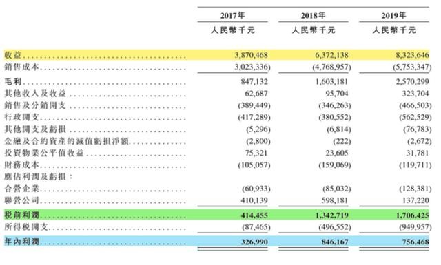 香港二四六開獎免費,實地調(diào)研解釋定義_S50.443