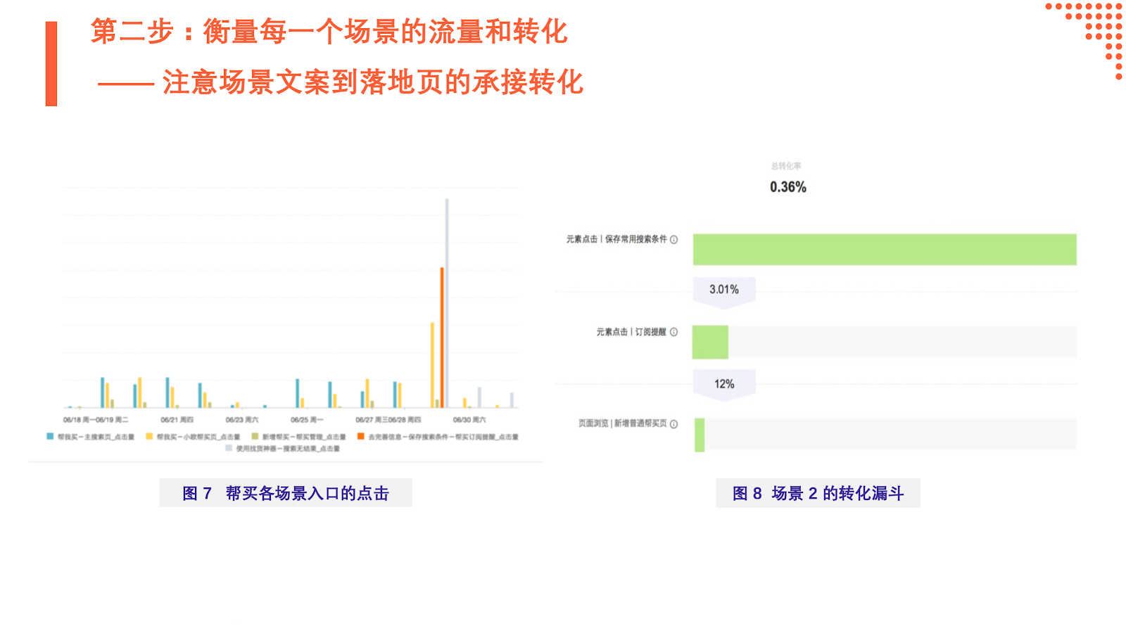 新澳門資料免費精準(zhǔn),數(shù)據(jù)驅(qū)動分析決策_尊享版65.994