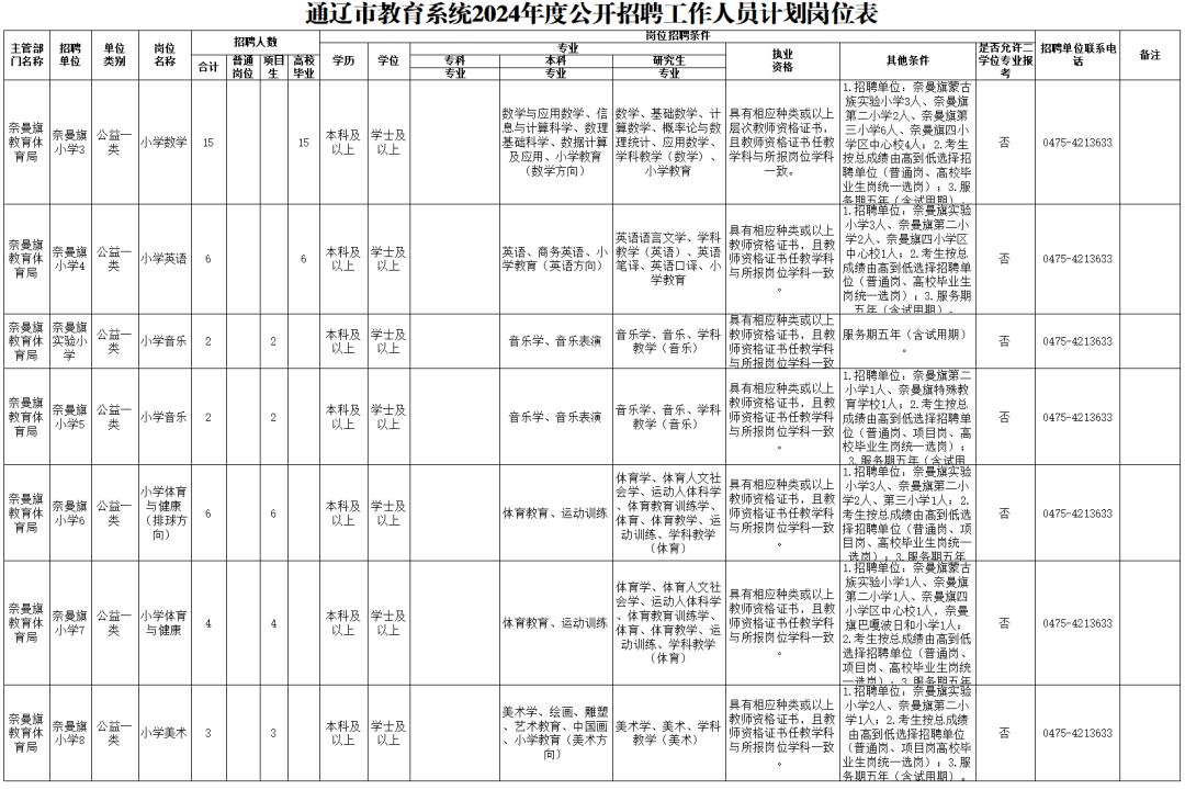 2024年澳門免費資料大全,持久性方案解析_領(lǐng)航款29.550