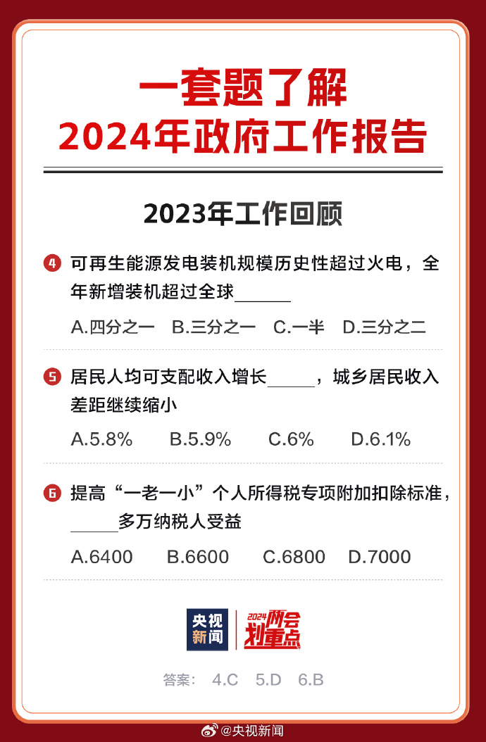 新2024年精準(zhǔn)正版資料,傳統(tǒng)解答解釋落實_LE版83.171