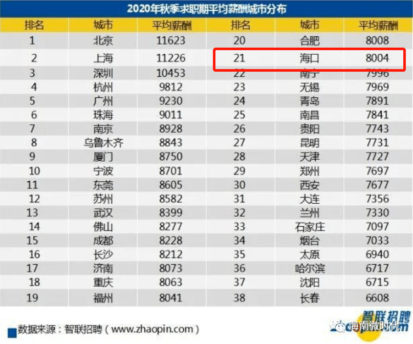 2024香港今期開(kāi)獎(jiǎng)號(hào)碼,統(tǒng)計(jì)解答解析說(shuō)明_MP22.115