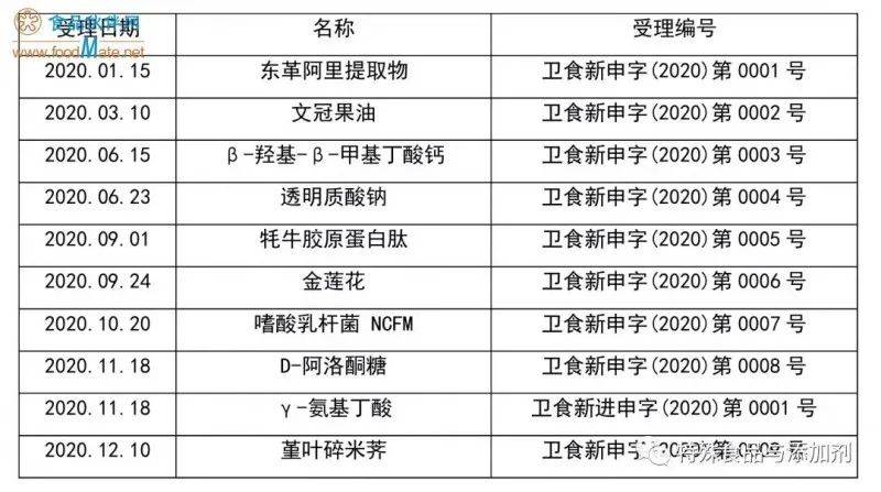 防水檢測儀 第32頁