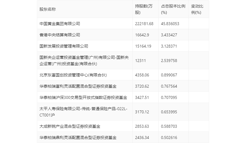 新奧門資料大全正版資料2024年免費下載,最新答案解釋定義_3DM21.676