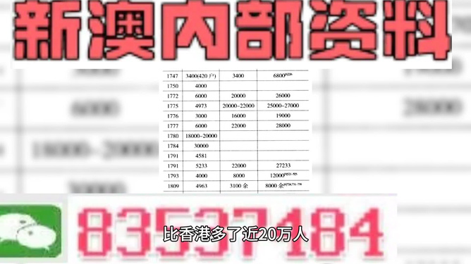 新澳門精準資料大全免費查詢,安全性策略評估_專家版25.463